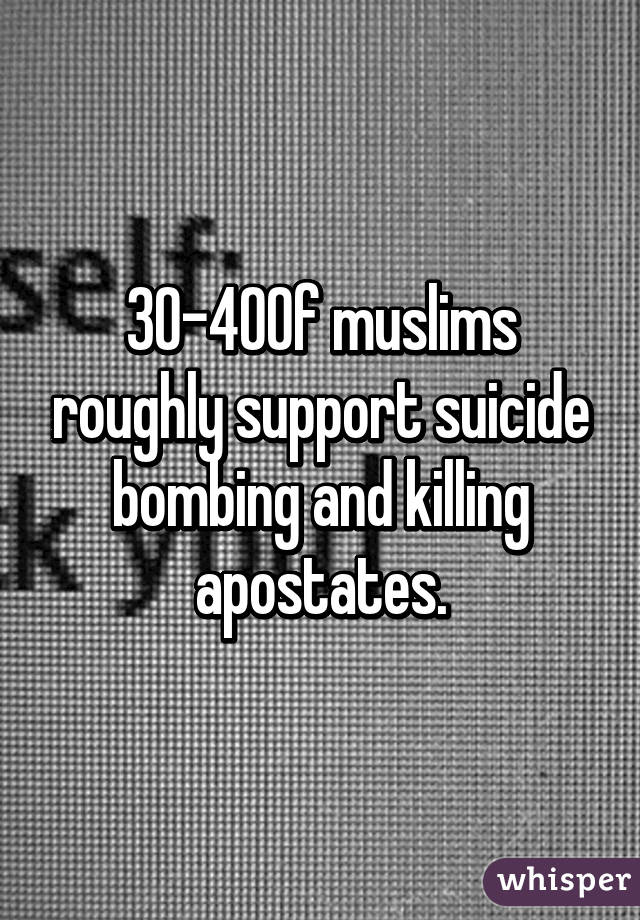 30-40% of muslims roughly support suicide bombing and killing apostates.