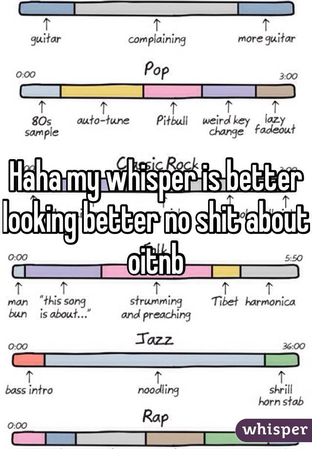 Haha my whisper is better looking better no shit about oitnb 