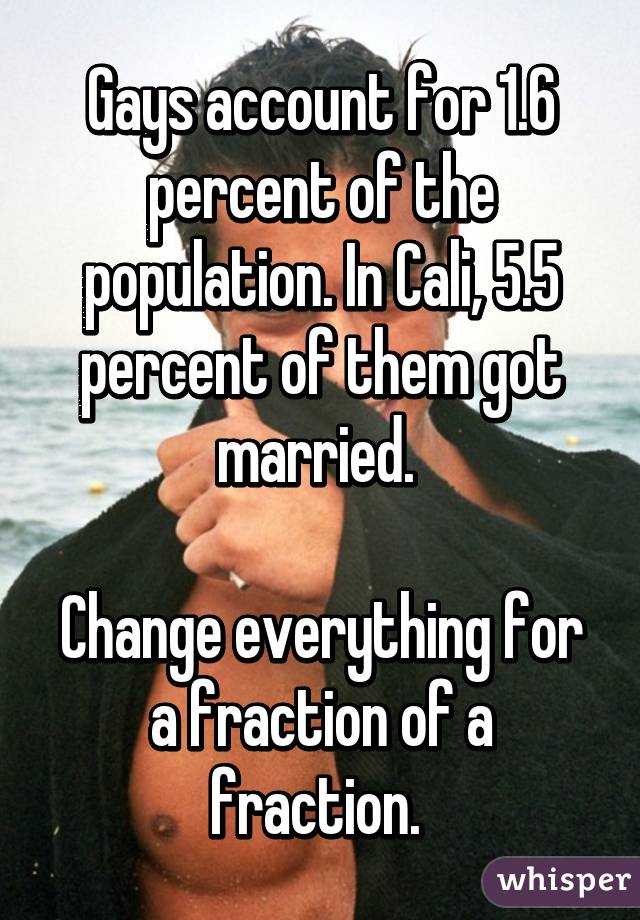 Gays account for 1.6 percent of the population. In Cali, 5.5 percent of them got married. 

Change everything for a fraction of a fraction. 