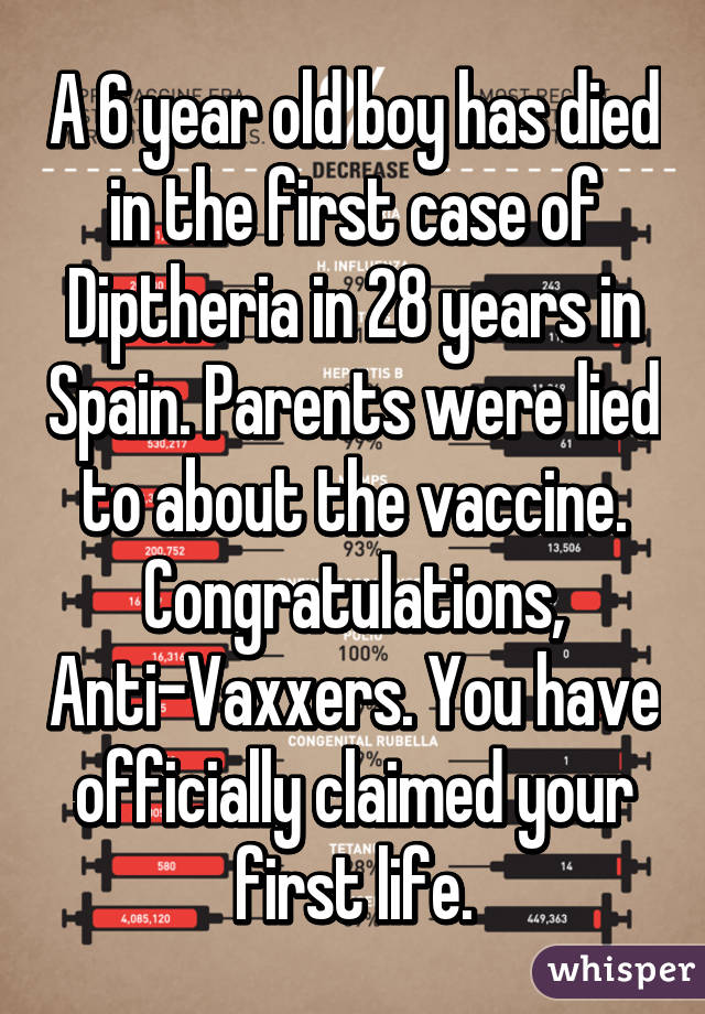 A 6 year old boy has died in the first case of Diptheria in 28 years in Spain. Parents were lied to about the vaccine. Congratulations, Anti-Vaxxers. You have officially claimed your first life.