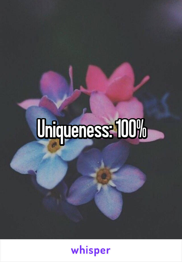 Uniqueness: 100%