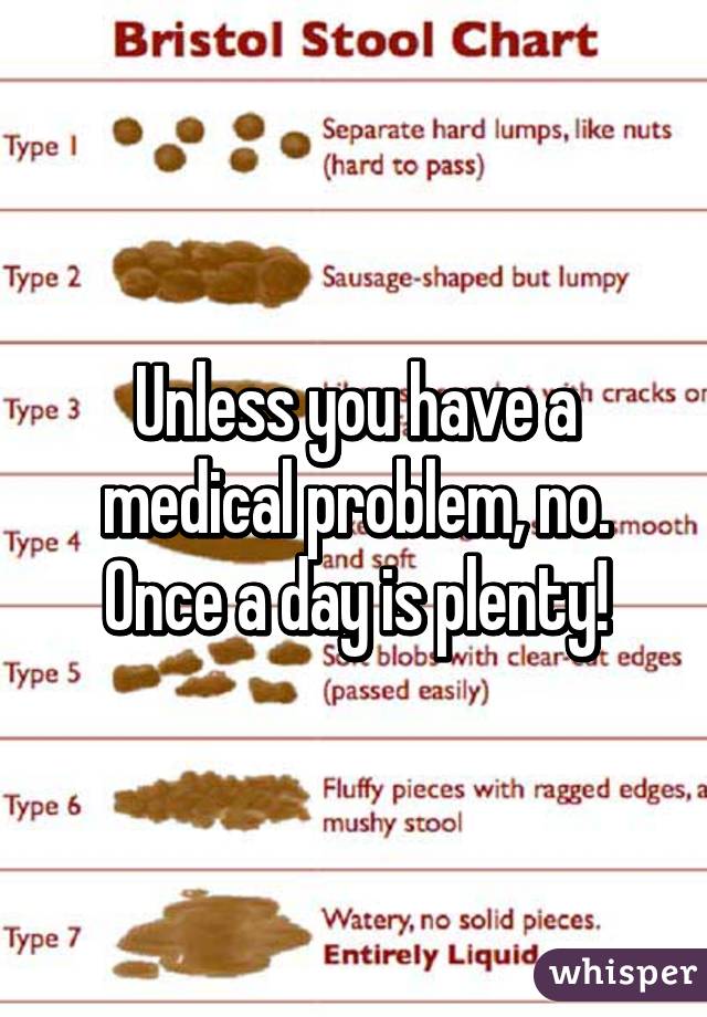 Unless you have a medical problem, no. Once a day is plenty!