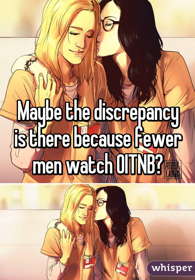 Maybe the discrepancy is there because fewer men watch OITNB?