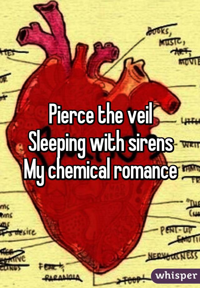 Pierce the veil
Sleeping with sirens
My chemical romance