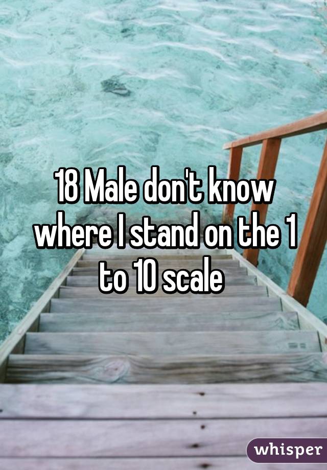 18 Male don't know where I stand on the 1 to 10 scale 