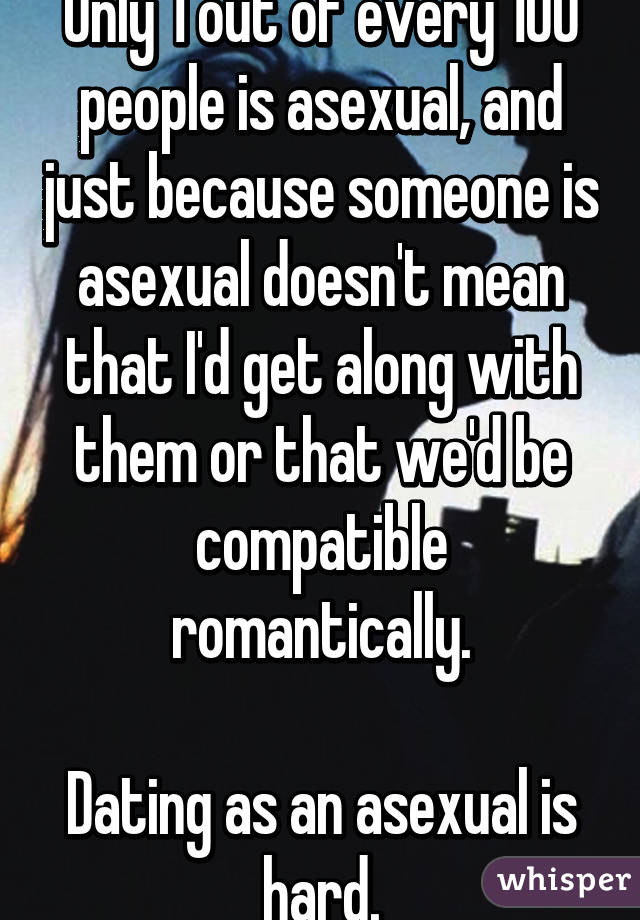 Only 1 out of every 100 people is asexual, and just because someone is asexual doesn't mean that I'd get along with them or that we'd be compatible romantically.

Dating as an asexual is hard.