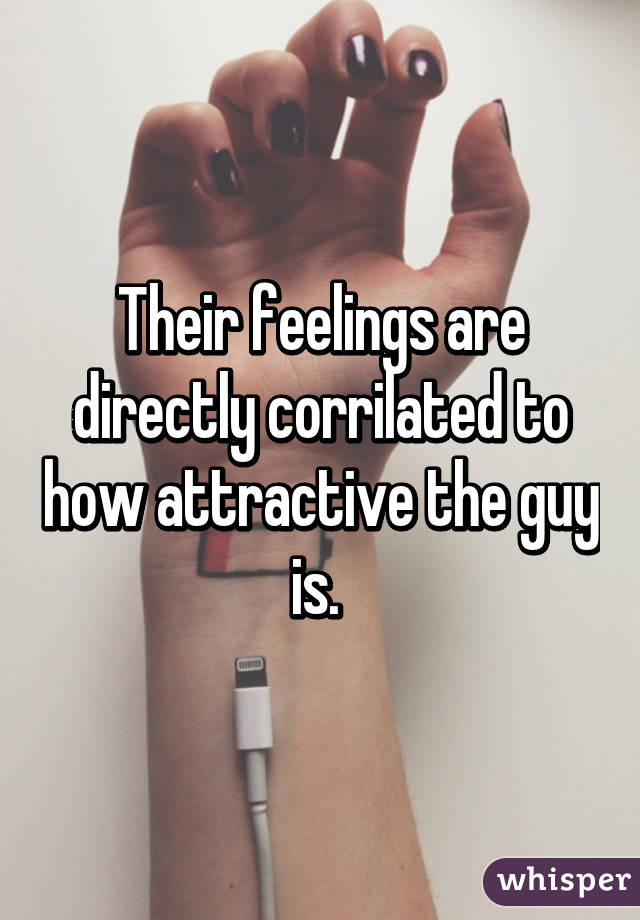 Their feelings are directly corrilated to how attractive the guy is. 