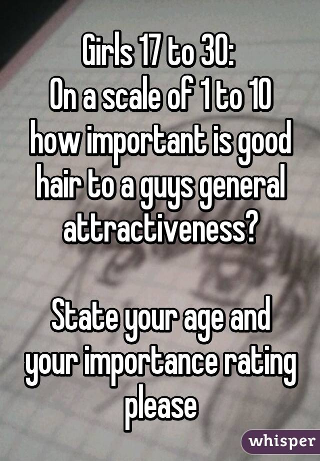 Girls 17 to 30: 
On a scale of 1 to 10 how important is good hair to a guys general attractiveness?

State your age and your importance rating please