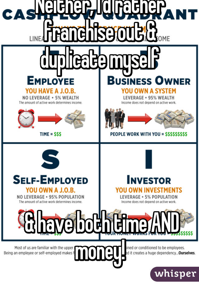 Neither, I'd rather franchise out & duplicate myself





 & have both time AND money!
