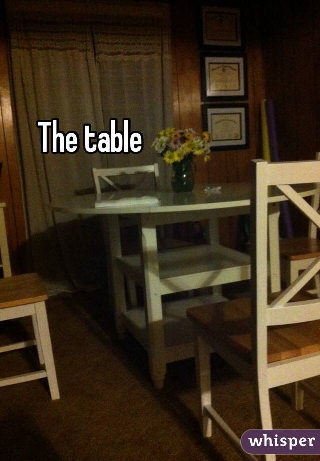 The table