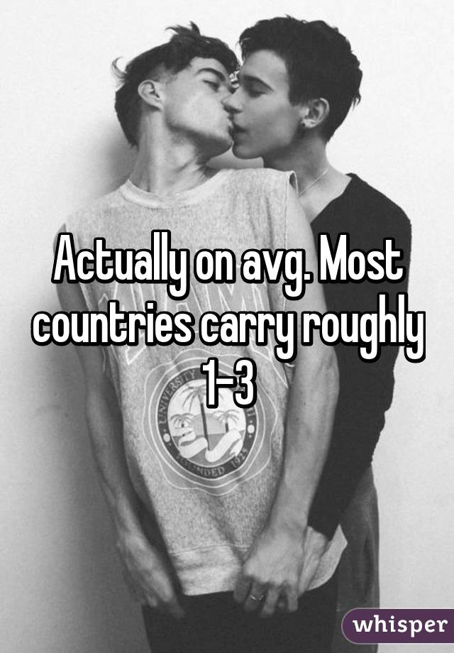 Actually on avg. Most countries carry roughly 1-3%  homosexual pop and mostly less than 1% bisexual. More men report being gay more women report being bi.