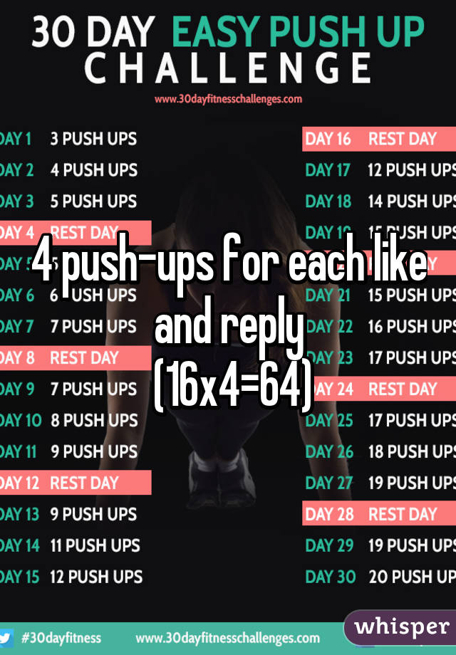 4 push-ups for each like and reply
 (16x4=64)