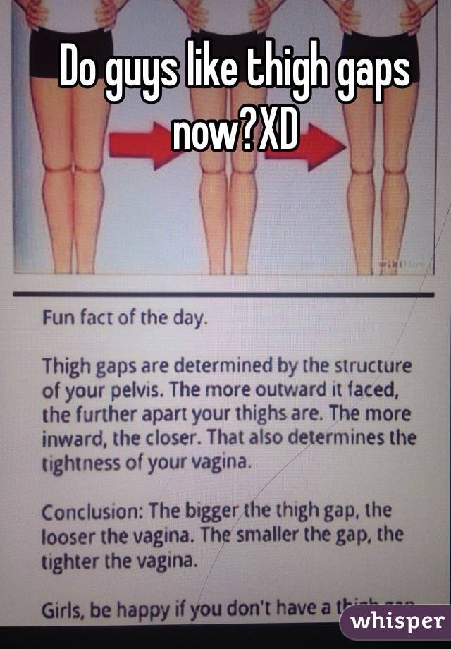 What do people consider a thigh gap? What do you actually prefer? -  GirlsAskGuys