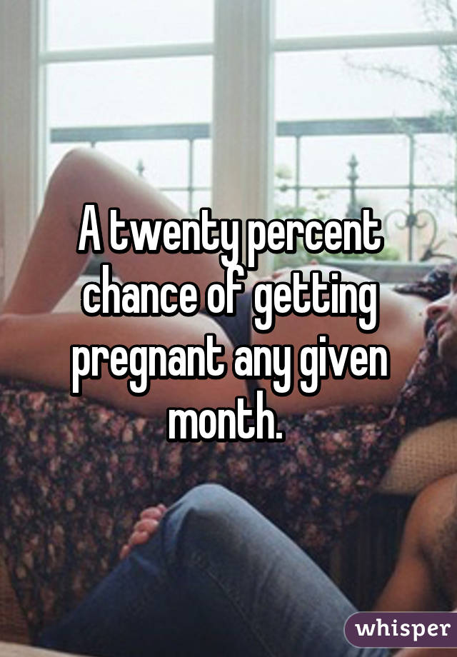 A twenty percent chance of getting pregnant any given month. 