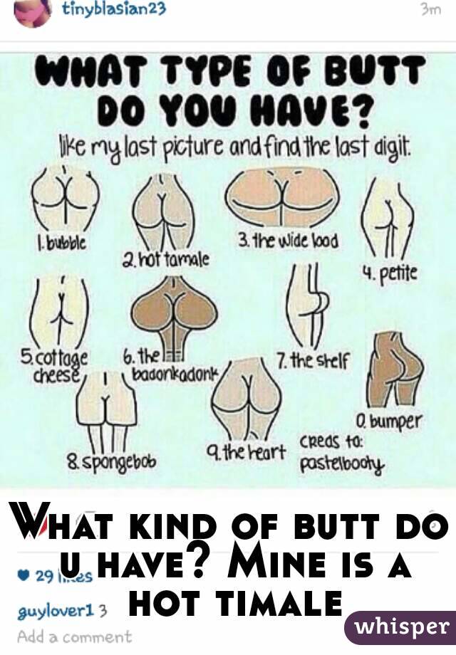 Fitnessology - Discover your Butt Type and learn how to shape it! We are  all unique snowflakes, and so are our butts! Everyone has to work on  something different to sculpt themselves