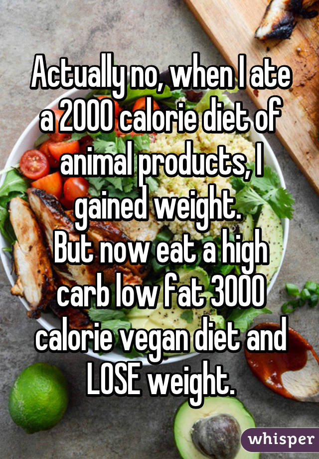 2000 Calorie Diet Low Fat
