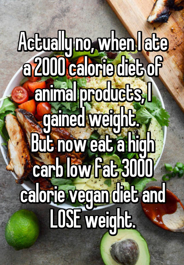 2000 Calorie Diet Lose Fat