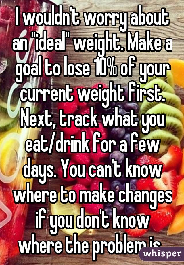 I wouldn't worry about an "ideal" weight. Make a goal to lose 10% of your current weight first. Next, track what you eat/drink for a few days. You can't know where to make changes if you don't know where the problem is. 