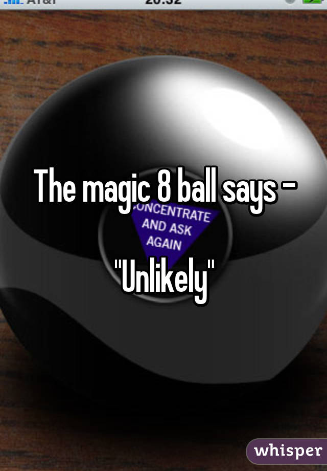 The magic 8 ball says -

"Unlikely"