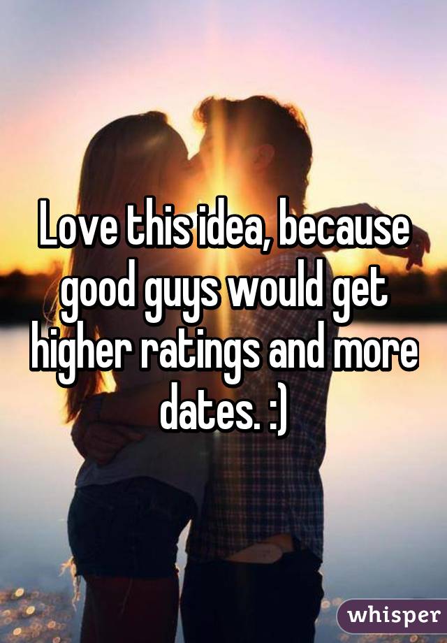 Love this idea, because good guys would get higher ratings and more dates. :)