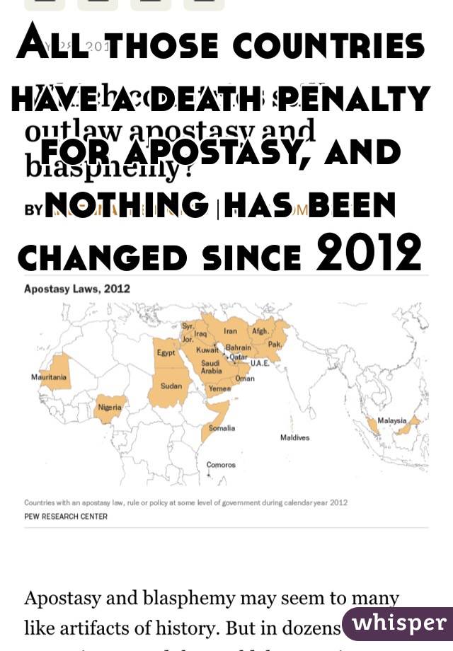 All those countries have a death penalty for apostasy, and nothing has been changed since 2012