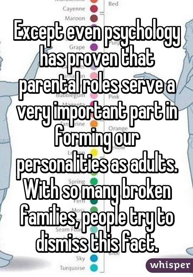 Except even psychology has proven that parental roles serve a very important part in forming our personalities as adults. With so many broken families, people try to dismiss this fact.