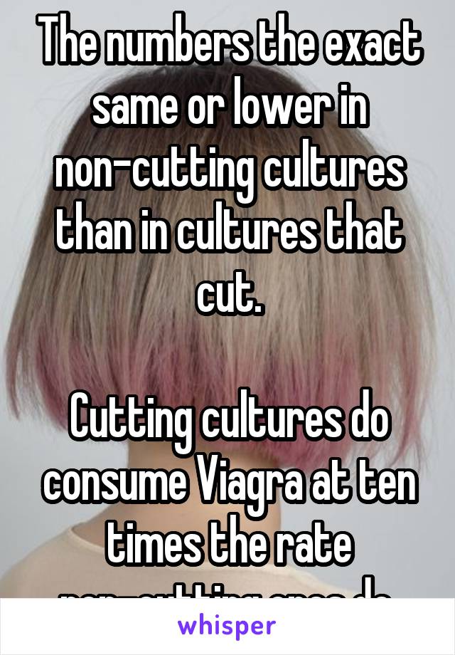 The numbers the exact same or lower in non-cutting cultures than in cultures that cut.

Cutting cultures do consume Viagra at ten times the rate non-cutting ones do.