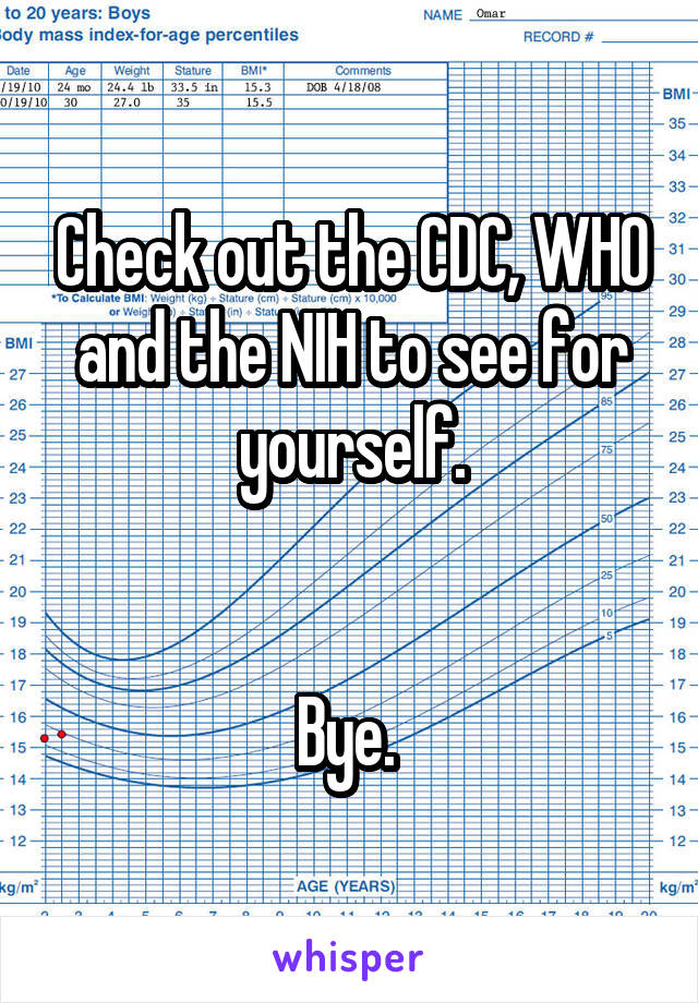 Check out the CDC, WHO and the NIH to see for yourself.


Bye. 