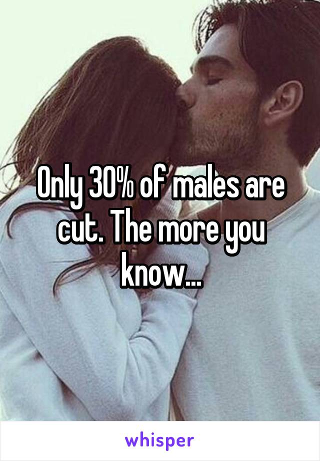 Only 30% of males are cut. The more you know...