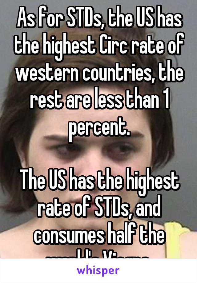 As for STDs, the US has the highest Circ rate of western countries, the rest are less than 1 percent.

The US has the highest rate of STDs, and consumes half the world's Viagra.