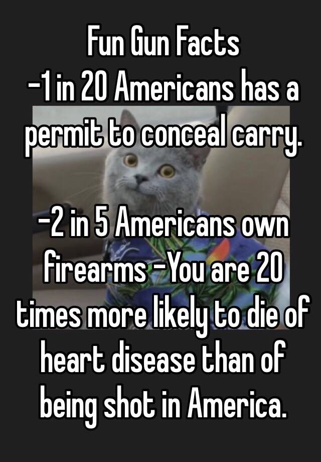 Fun Gun Facts
-1 in 20 Americans has a permit to conceal carry.
 
-2 in 5 Americans own firearms -You are 20 times more likely to die of heart disease than of being shot in America.