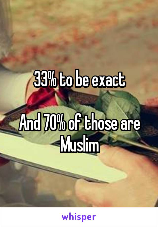 33% to be exact

And 70% of those are Muslim