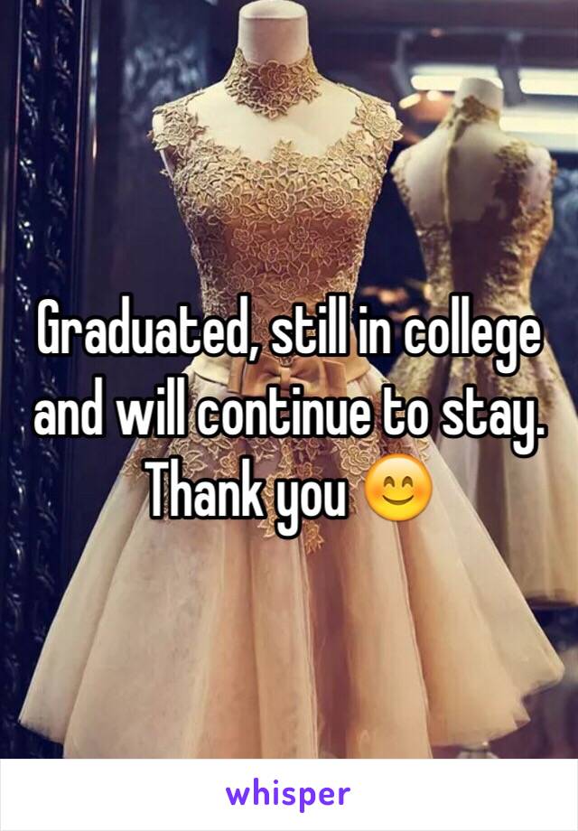 Graduated, still in college and will continue to stay. Thank you 😊