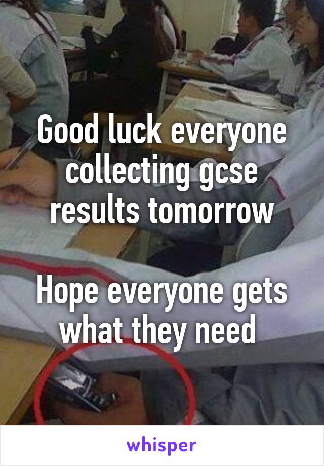 Good luck everyone collecting gcse results tomorrow

Hope everyone gets what they need 