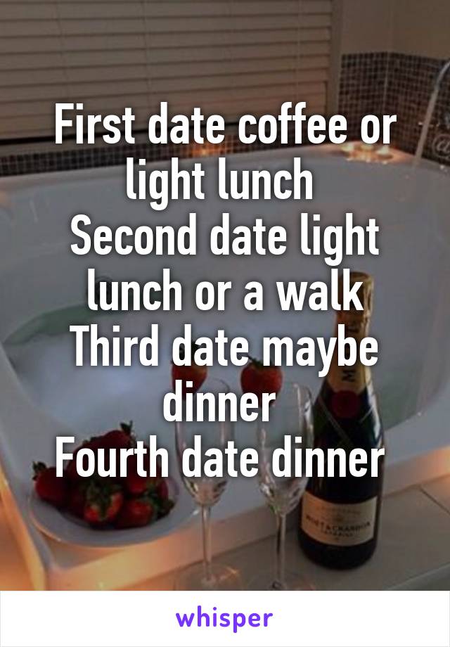 First date coffee or light lunch 
Second date light lunch or a walk
Third date maybe dinner 
Fourth date dinner 
