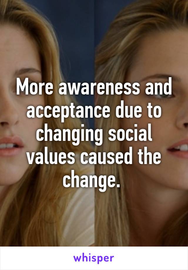 More awareness and acceptance due to changing social values caused the change. 