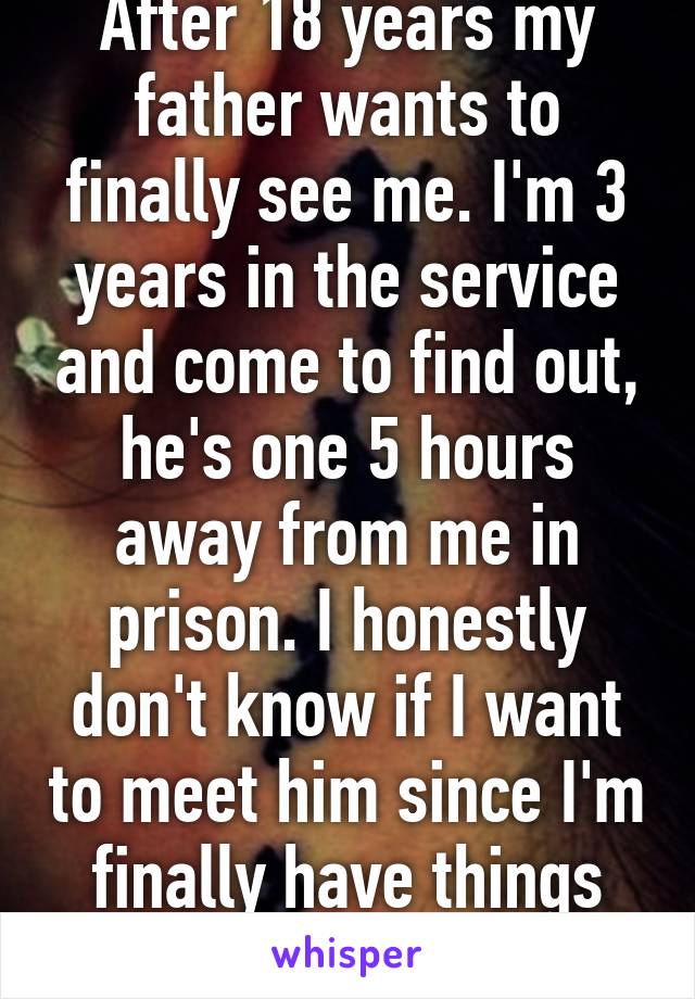 After 18 years my father wants to finally see me. I'm 3 years in the service and come to find out, he's one 5 hours away from me in prison. I honestly don't know if I want to meet him since I'm finally have things going for me. I'm 22.