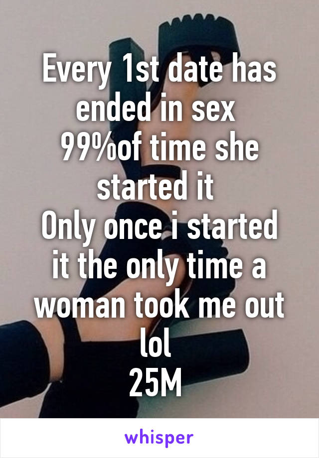 Every 1st date has ended in sex 
99%of time she started it 
Only once i started it the only time a woman took me out lol 
25M 