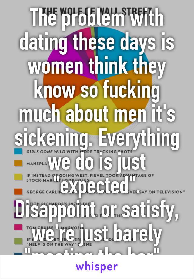 The problem with dating these days is women think they know so fucking much about men it's sickening. Everything we do is just "expected". Disappoint or satisfy, we're just barely "meeting the bar". 