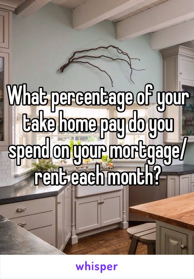 What percentage of your take home pay do you spend on your mortgage/rent each month? 