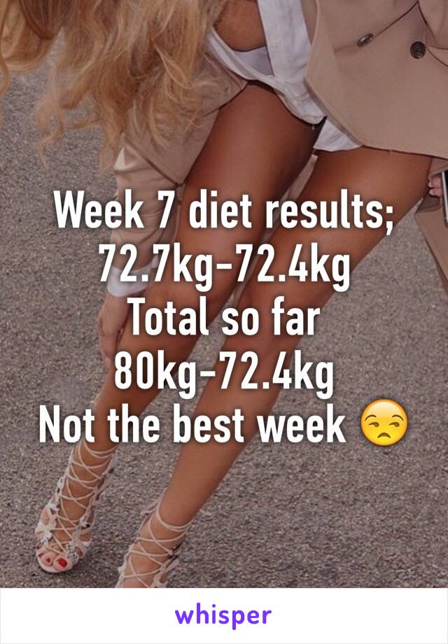 Week 7 diet results;
72.7kg-72.4kg
Total so far 
80kg-72.4kg
Not the best week 😒