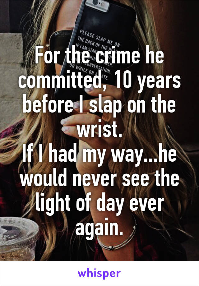 For the crime he committed, 10 years before I slap on the wrist.
If I had my way...he would never see the light of day ever again.