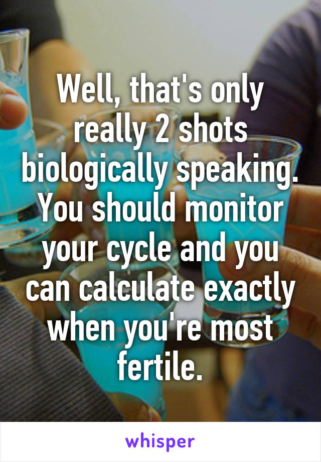 Well, that's only really 2 shots biologically speaking. You should monitor your cycle and you can calculate exactly when you're most fertile.