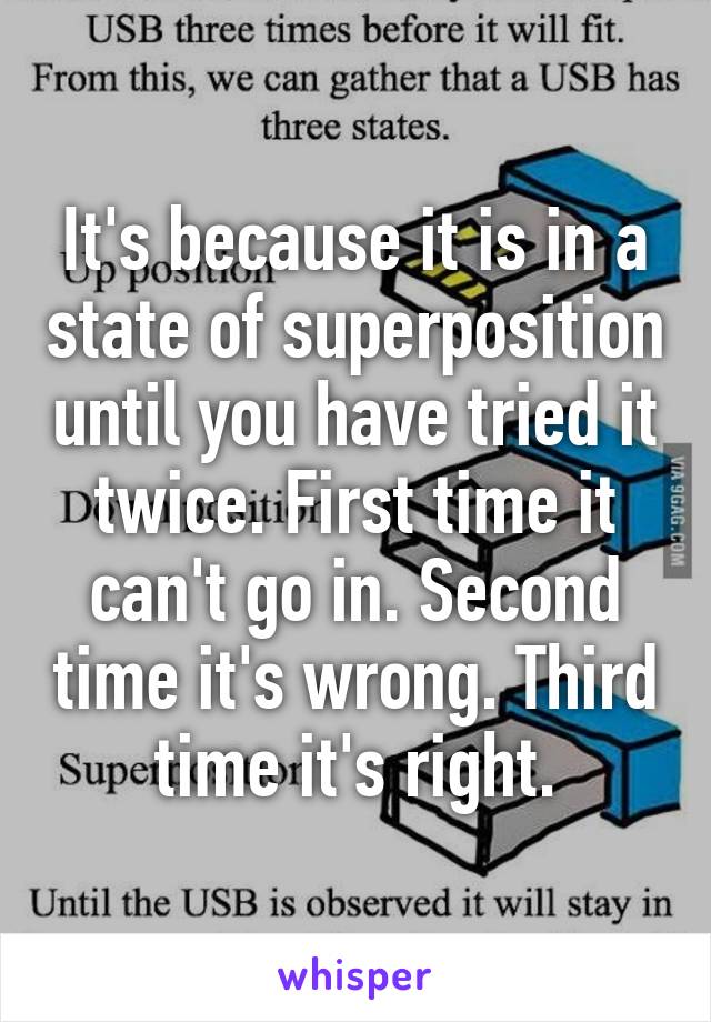 It's because it is in a state of superposition until you have tried it twice. First time it can't go in. Second time it's wrong. Third time it's right.