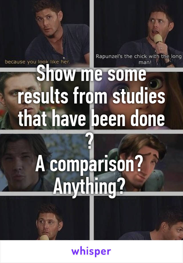 Show me some results from studies that have been done ? 
A comparison? 
Anything? 