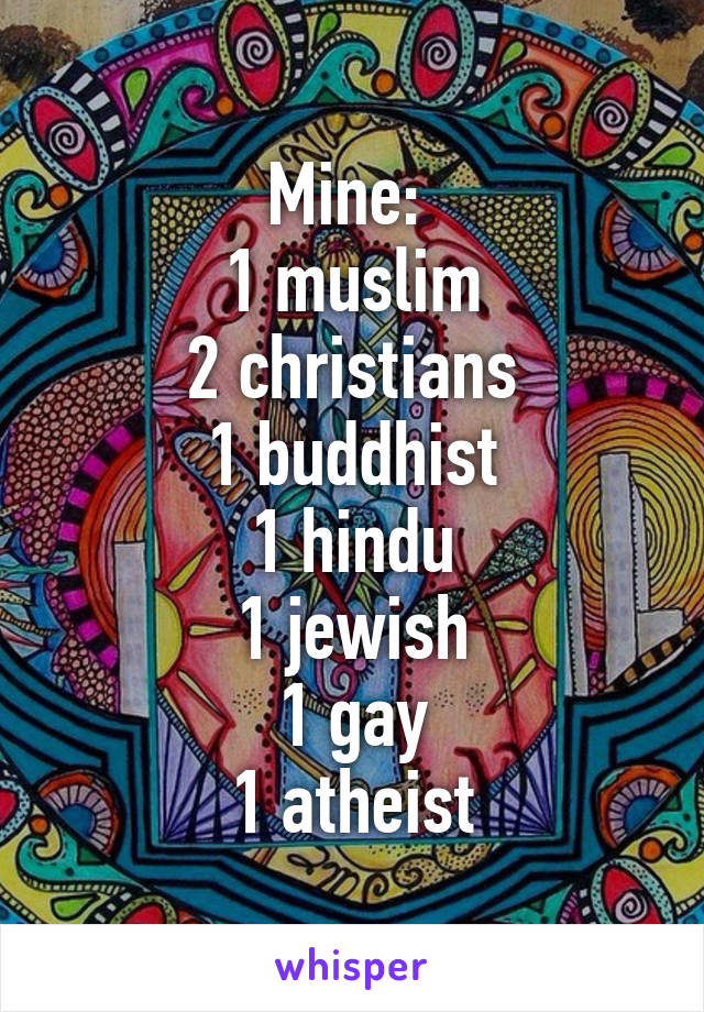 Mine: 
1 muslim
2 christians
1 buddhist
1 hindu
1 jewish
1 gay
1 atheist