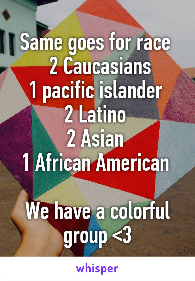 Same goes for race 
 2 Caucasians
1 pacific islander 
2 Latino 
2 Asian 
1 African American 
 
We have a colorful group <3