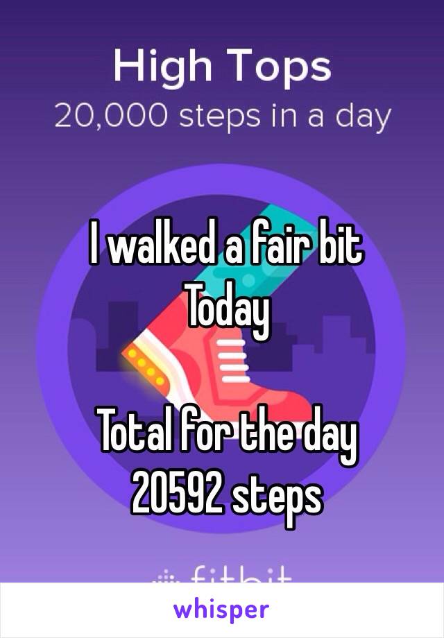 I walked a fair bit
Today

Total for the day
20592 steps