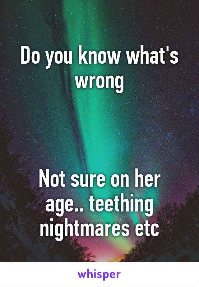 Do you know what's wrong



Not sure on her age.. teething nightmares etc