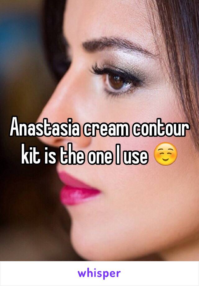 Anastasia cream contour kit is the one I use ☺️